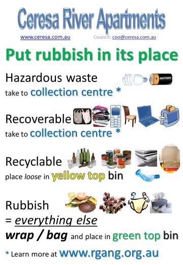 Classify waste for correct disposal
