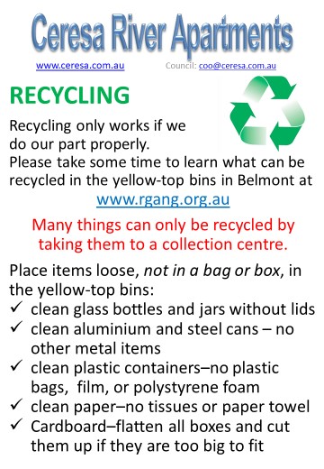 Recycling - you can do it right